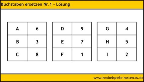 norddeutsche Lotterie (Abkürzung) > 1 Lösung mit 3 Buchstaben.